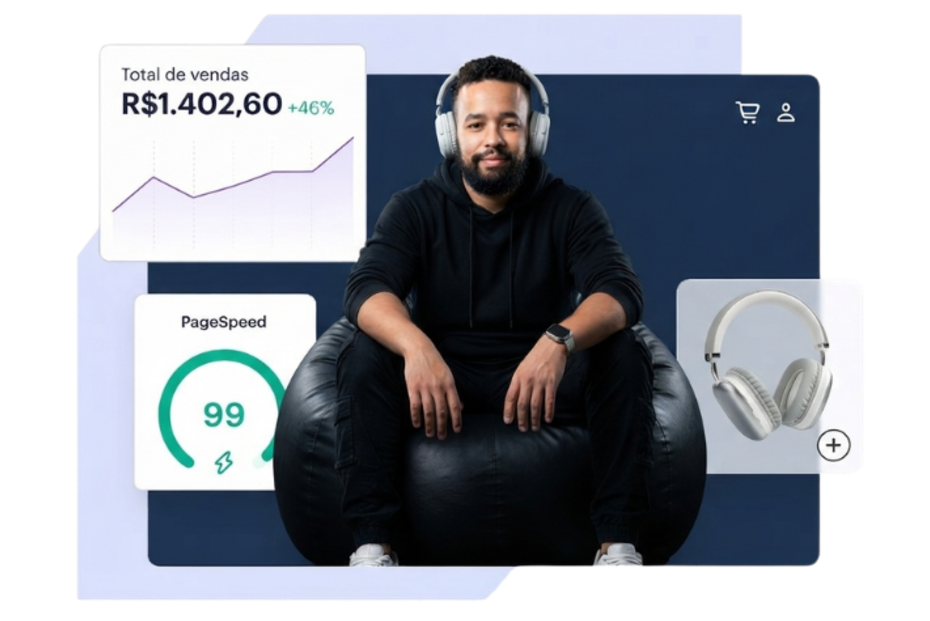 Painel de desempenho, vendas e velocidade do site
